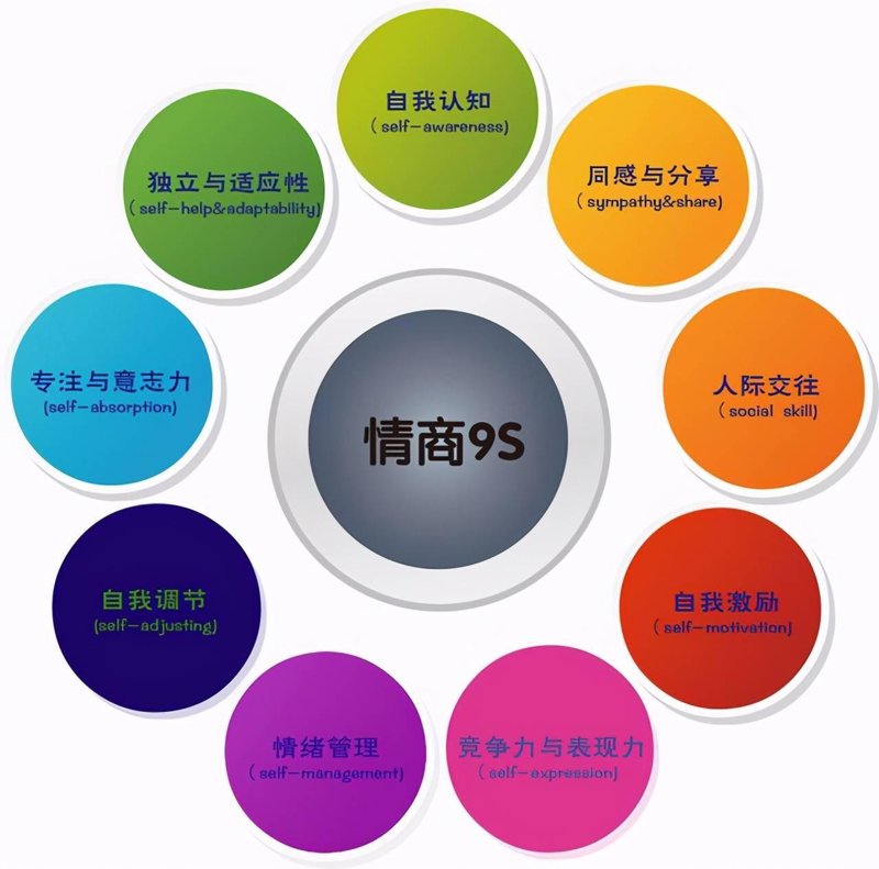 能力培养与测试五年级语文答案：如何有效提升孩子的阅读理解能力